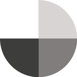 Neutrals